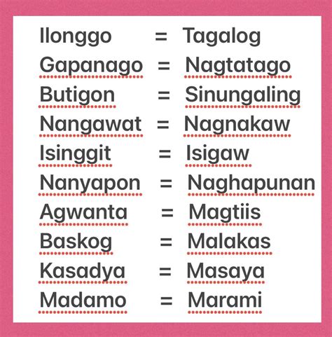 kaplog meaning in ilonggo tagalog|Ilonggo in Tagalog .